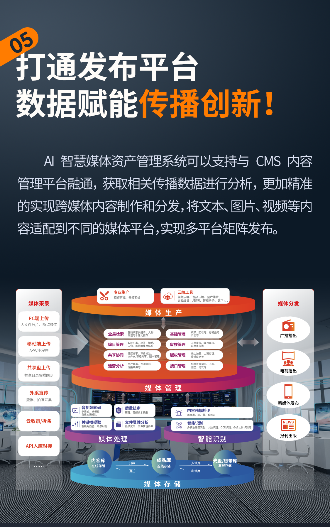 MG������Ϸ