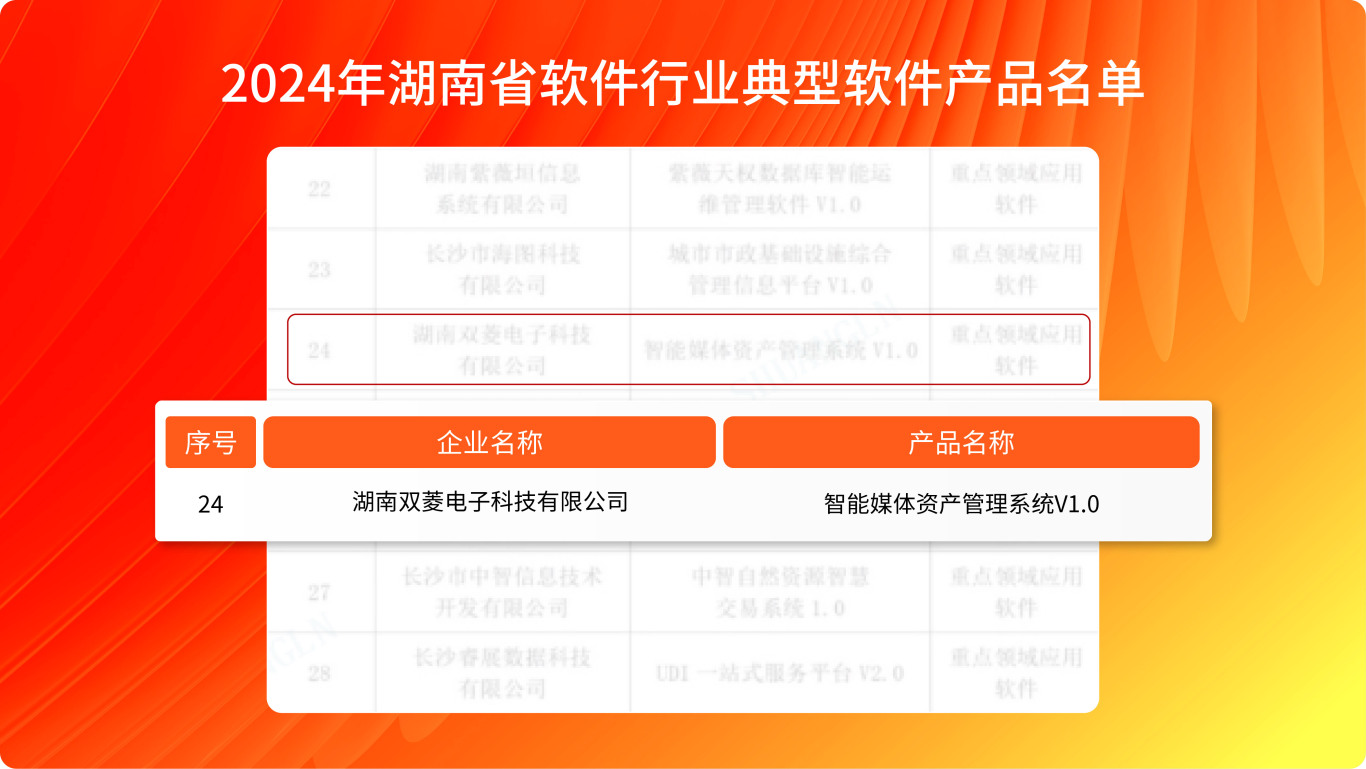 MG������Ϸ