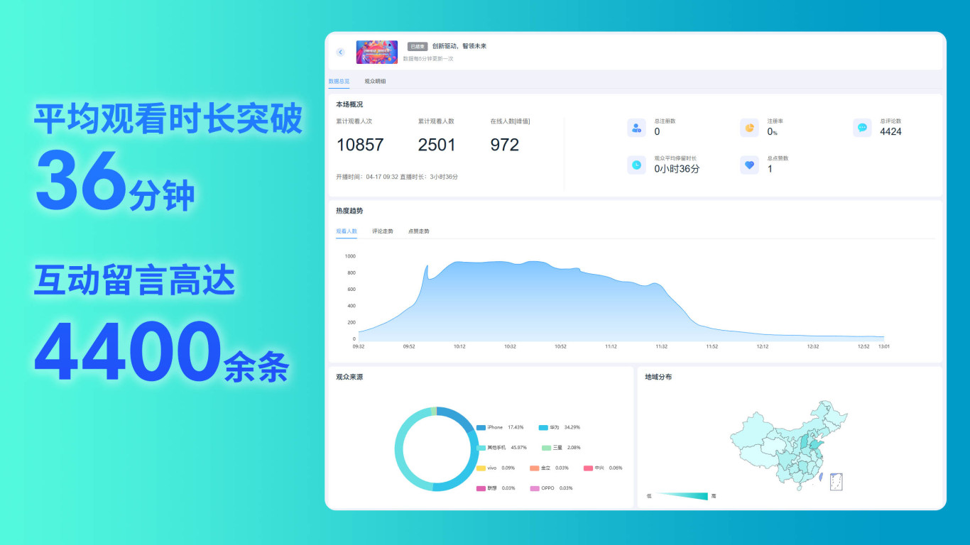 MG������Ϸ